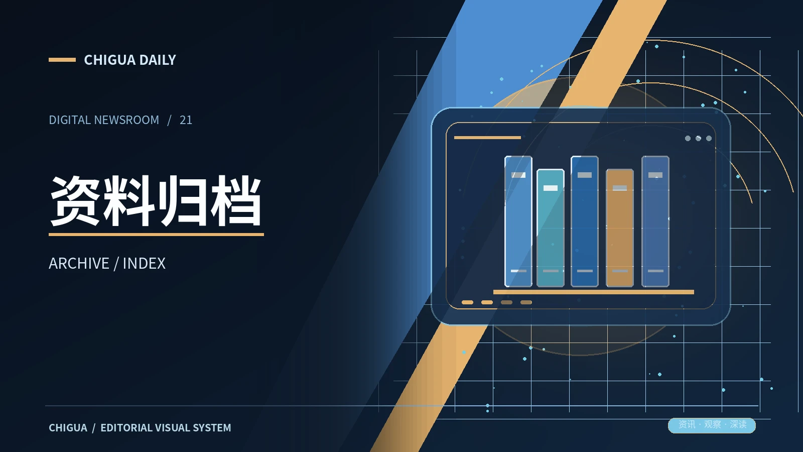 让好文章能够再次被找到