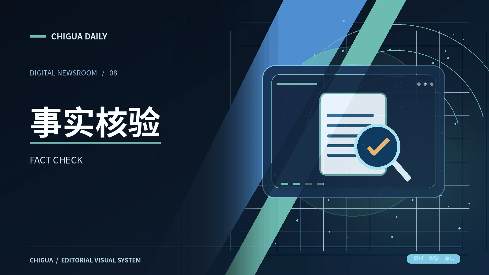 事实对照主题图片